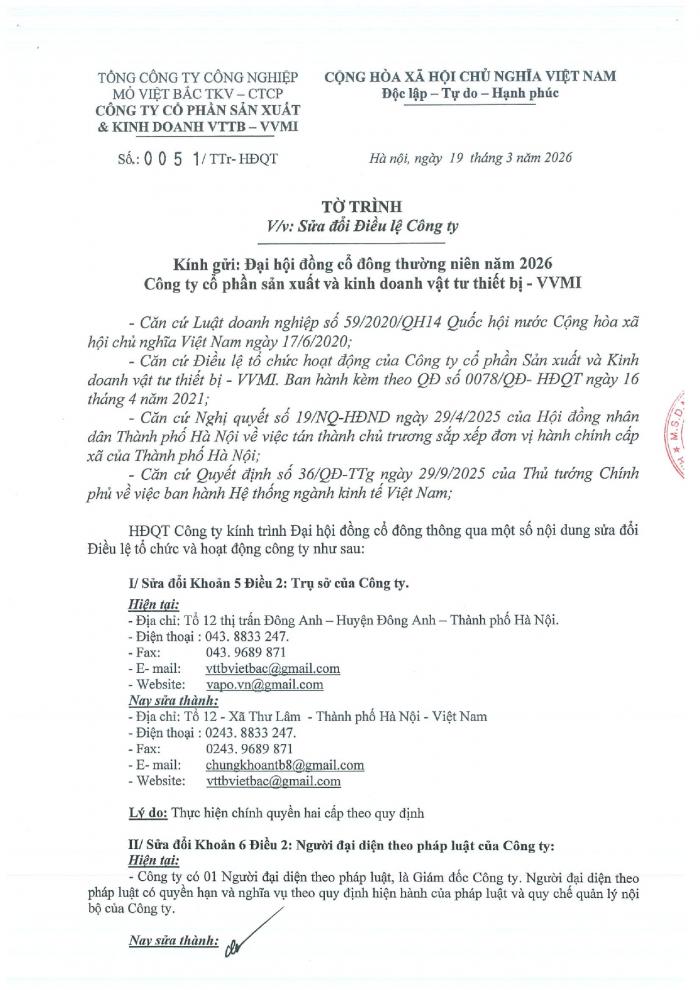 Tờ trình V/v Sửa đổi điều lệ Công ty